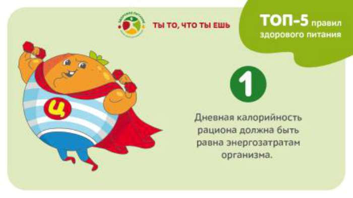 Здоровое питание.